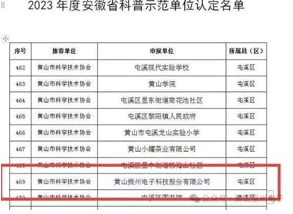 喜報(bào)！黃山振州創(chuàng)辦的電解電容器博物館被認(rèn)定為皖南“小三線”電容器工業(yè)遺產(chǎn)科普基地